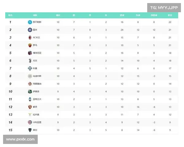 五大联赛之间的主要区别分析：从球队实力到赛季制度的全面对比